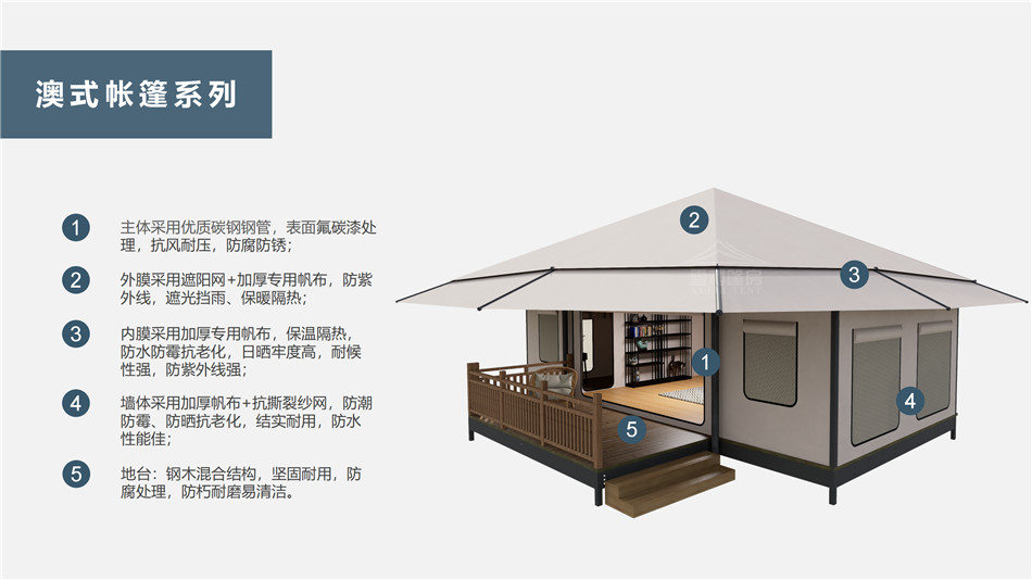 丰台区户外野奢帐篷></p><p>此外，生物荧光照明系统还为户外露营增添了一份别样的乐趣。在夜晚，你可以躺在帐篷里，仰望星空，欣赏着周围闪烁的荧光，仿佛置身于一个神秘的童话世界。孩子们会对这神奇的光芒充满好奇，围绕着帐篷嬉戏玩耍，感受大自然赋予的独特魅力。这种独特的体验，将成为你与家人、朋友之间珍贵的回忆，让户外露营变得更加难忘。</p><p>对于追求高品质户外生活的人们来说，生物荧光照明系统的户外野奢帐篷无疑是一个绝佳的选择。它不仅提供了舒适的住宿环境，还为你带来了与自然亲密接触的独特机会。在这个快节奏的时代，让我们放慢脚步，走进大自然，感受生物荧光照明系统带来的奇妙夜晚，开启一场别样的户外野奢之旅。</p><p>随着技术的不断进步，相信生物荧光照明系统将会在未来的户外领域得到更广泛的应用。它将为更多的人带来独特的户外体验，让我们在享受自然的同时，也能领略到科技与自然相结合的无限魅力。让我们一起期待这个充满奇幻光芒的未来户外世界，迎接更多惊喜与美好的到来。</p>    </article>
    <span class=